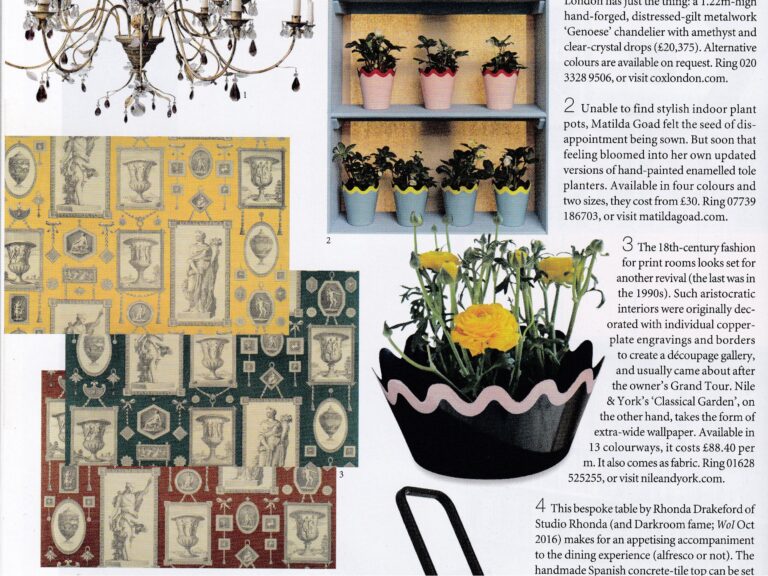 World Of Interiors May 2018 – Classical Garden Wallpapers
